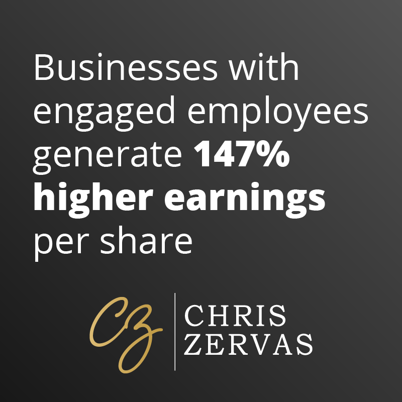 Businesses with engaged employees generated 147% higher earnings per share